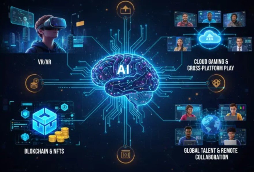 10 Game-Changing AI Coding and App Builders in 2026
